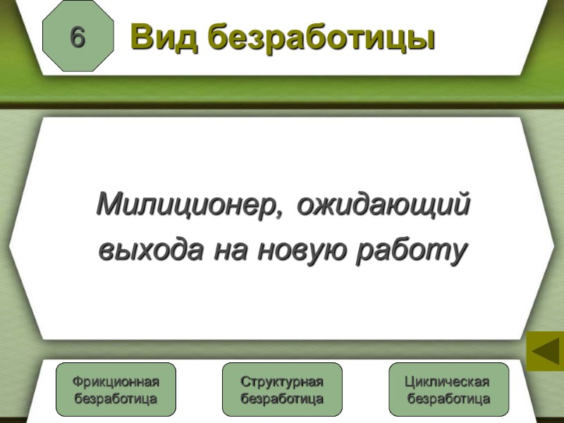 Вид безработицы Милиционер, ожидающий  выхода на новую работу 6 Неверно Неверно Правильно Фрикционная